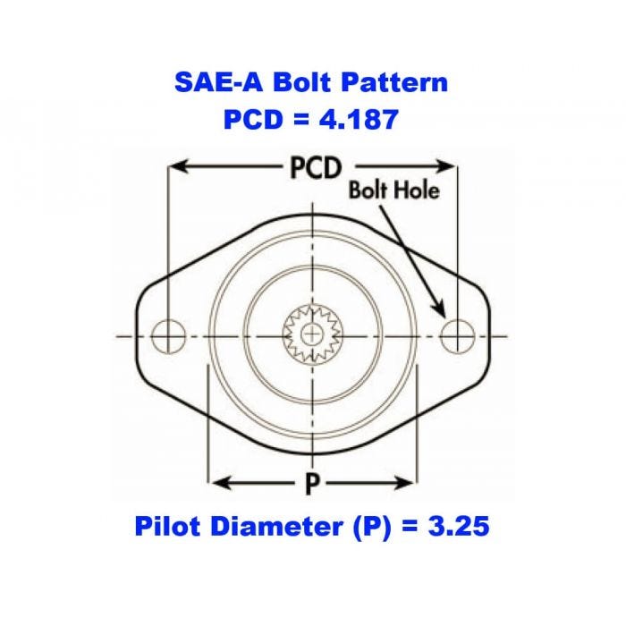 Round, 2 Holes, 4.25" Bolt Circle Pump Mount Bracket Bolt Pattern Drawing