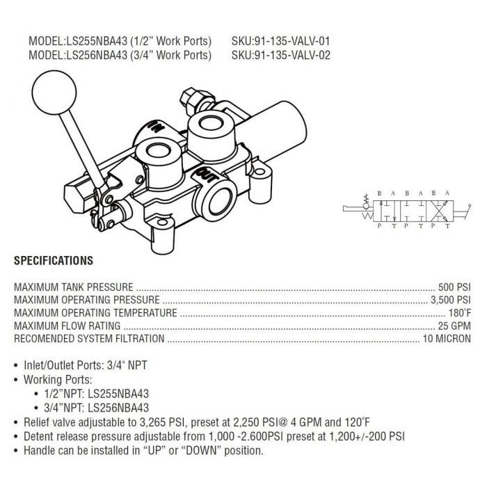 25 GPM, 1/2" Work Ports, Auto Return Detent Log Splitter Valve Schematic Drawing