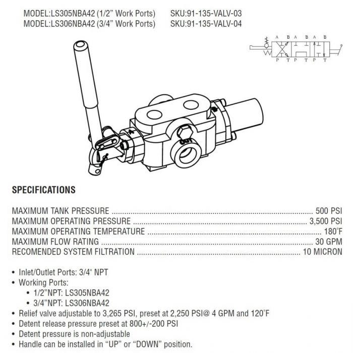 30 GPM, 1/2" Work Ports, Auto Return Detent Log Splitter Valve Schematic Drawing