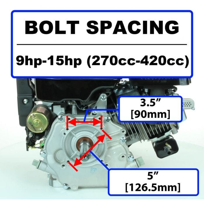 Raven 301cc, Electric Start Horizontal Shaft Engine Specs