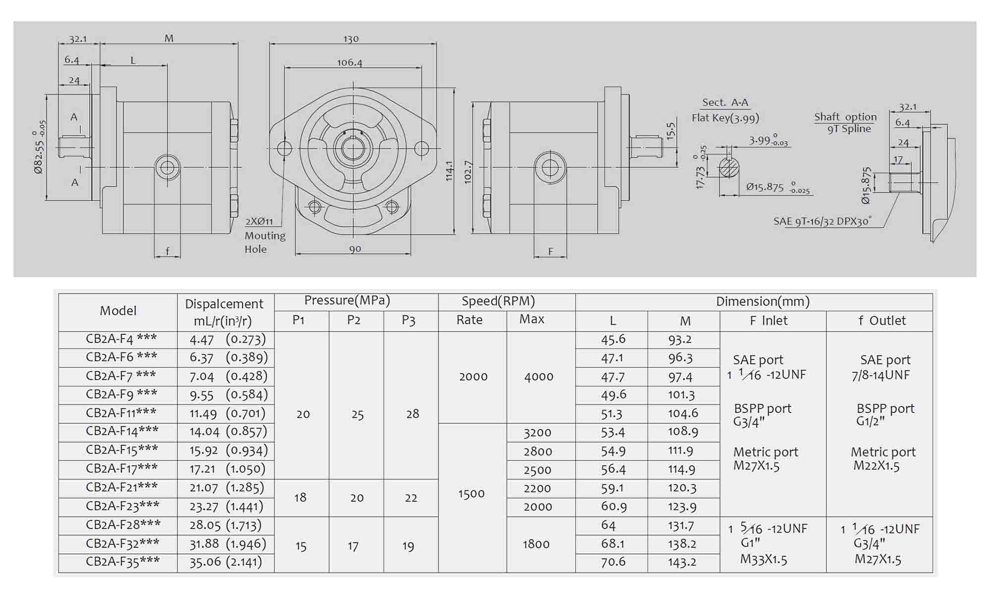 1-Stage, 5.05 GPM Hydraulic Gear Pump Spec Drawing