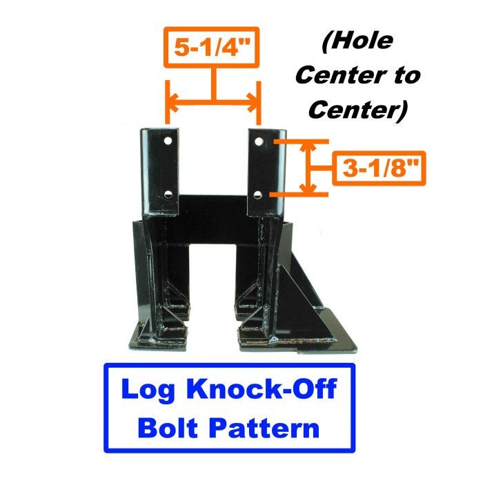 Log Splitter 4-Way Wedge Blade with Log Knock-Off Specs